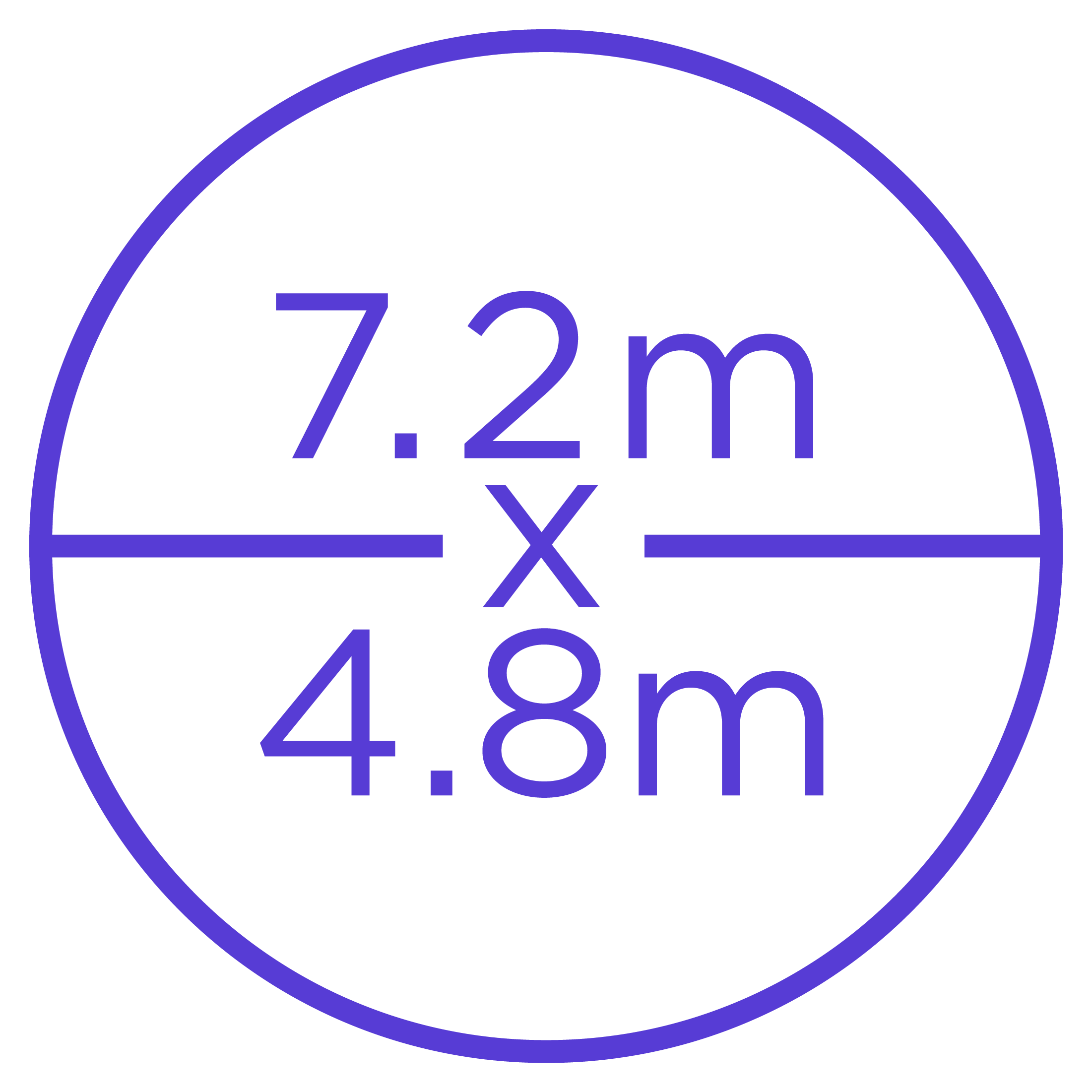 Dimensiones de 7.2 por 4.8 metros